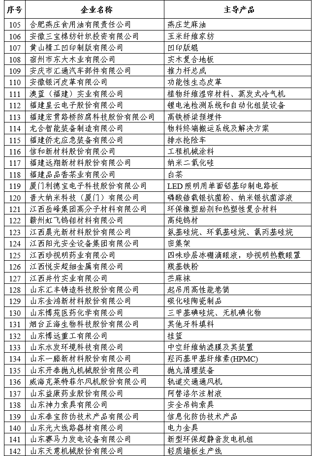 鼎博·(中国游)有限公司官网