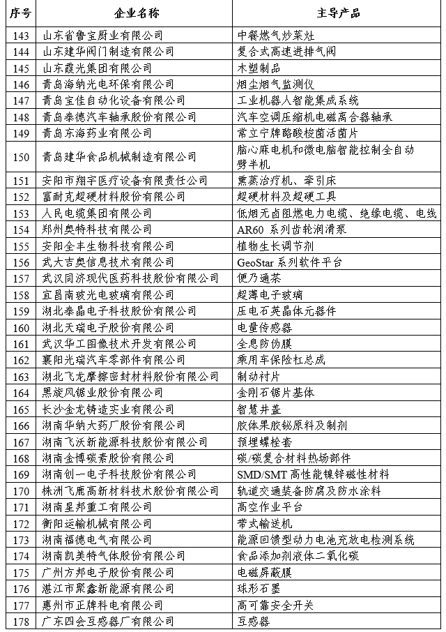 鼎博·(中国游)有限公司官网