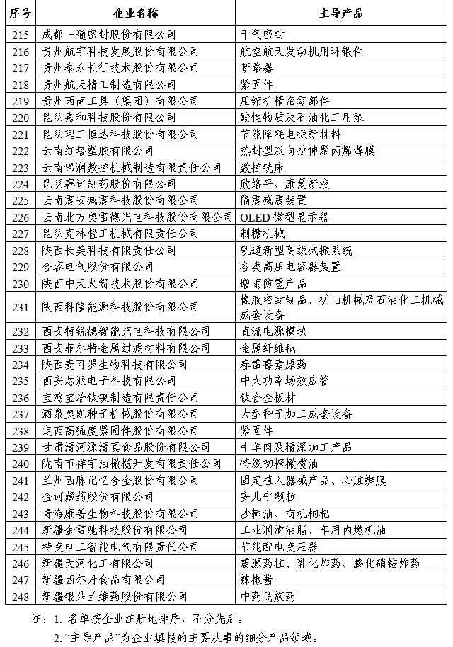 鼎博·(中国游)有限公司官网