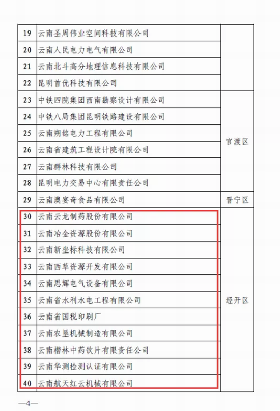 鼎博·(中国游)有限公司官网