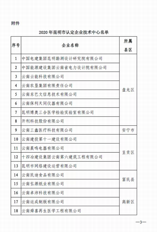 鼎博·(中国游)有限公司官网