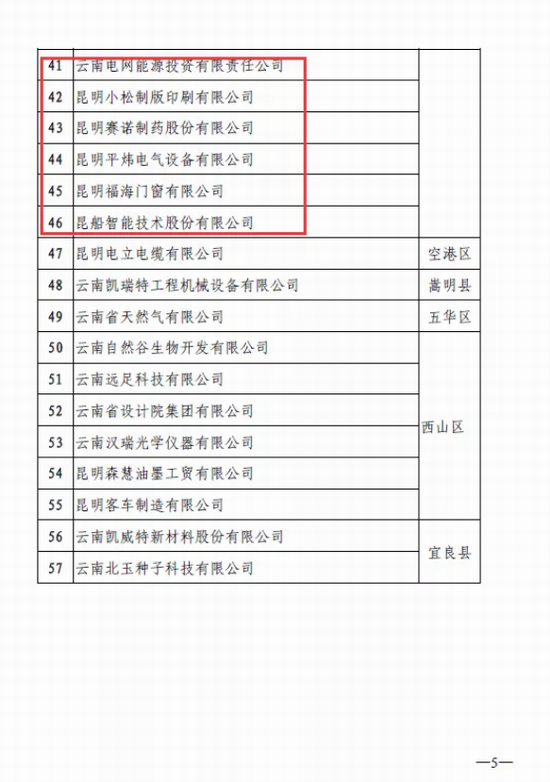 鼎博·(中国游)有限公司官网