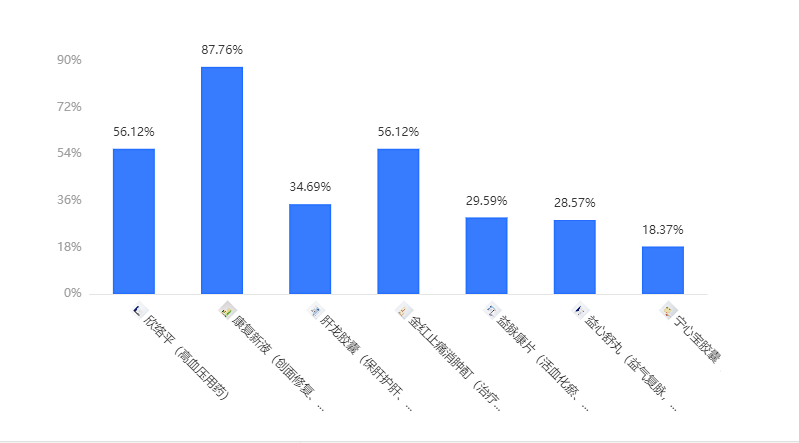 鼎博·(中国游)有限公司官网