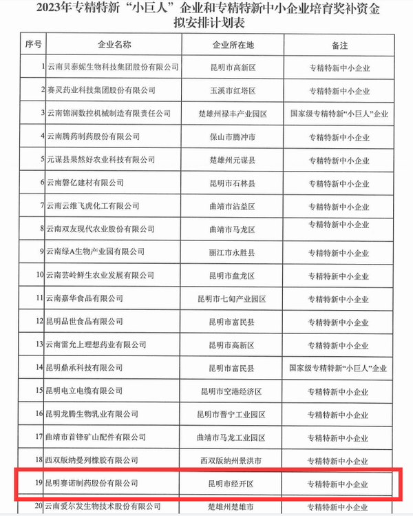 鼎博·(中国游)有限公司官网